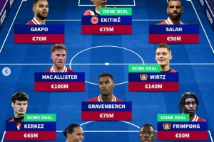 星空体育在线-德转列利物浦新赛季主力阵：左边锋加克波，埃基蒂克等4新援在列