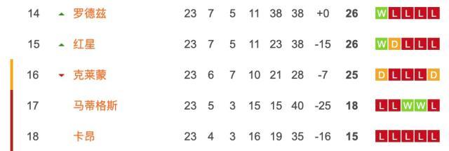 星空体育在线-姆总闪电探营卡昂：承诺掏钱填赤字，给保级打鸡血