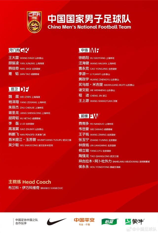 星空体育娱乐-国足名单：侯永永吴少聪杨立瑜入选 武磊因伤缺席